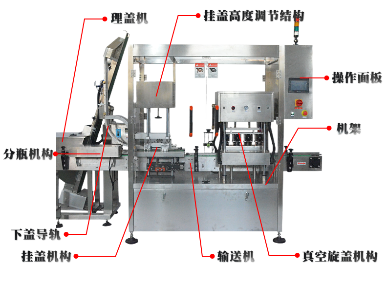 醬料灌裝機 醬料灌裝機